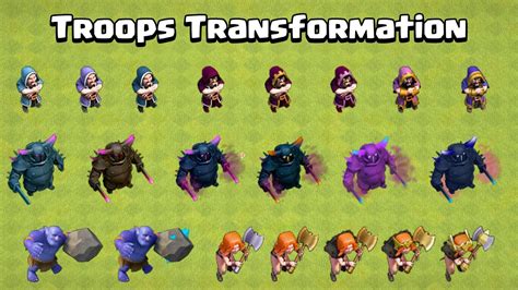 Utilizing Spells with Zap Witch in TH12: Tips and Tricks
